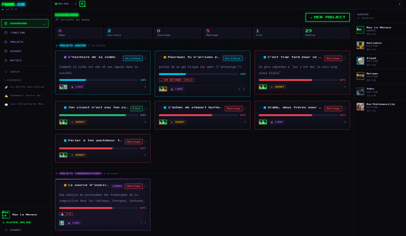Dashboard de FRAME.EXE : 37 projets vidéo suivis de l'idée à la publication, avec l'équipe de 6 membres et l'avancement de chaque script